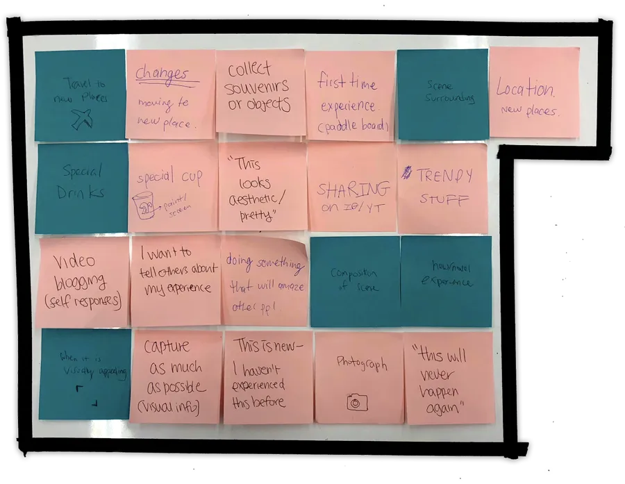 Scenario #1: Takeout activity